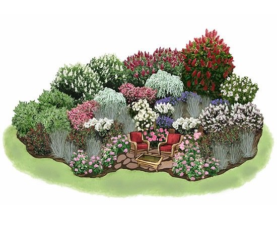 مثال تخطيط حديقة منمقة تخطيط منطقة الجلوس أنواع الزهور