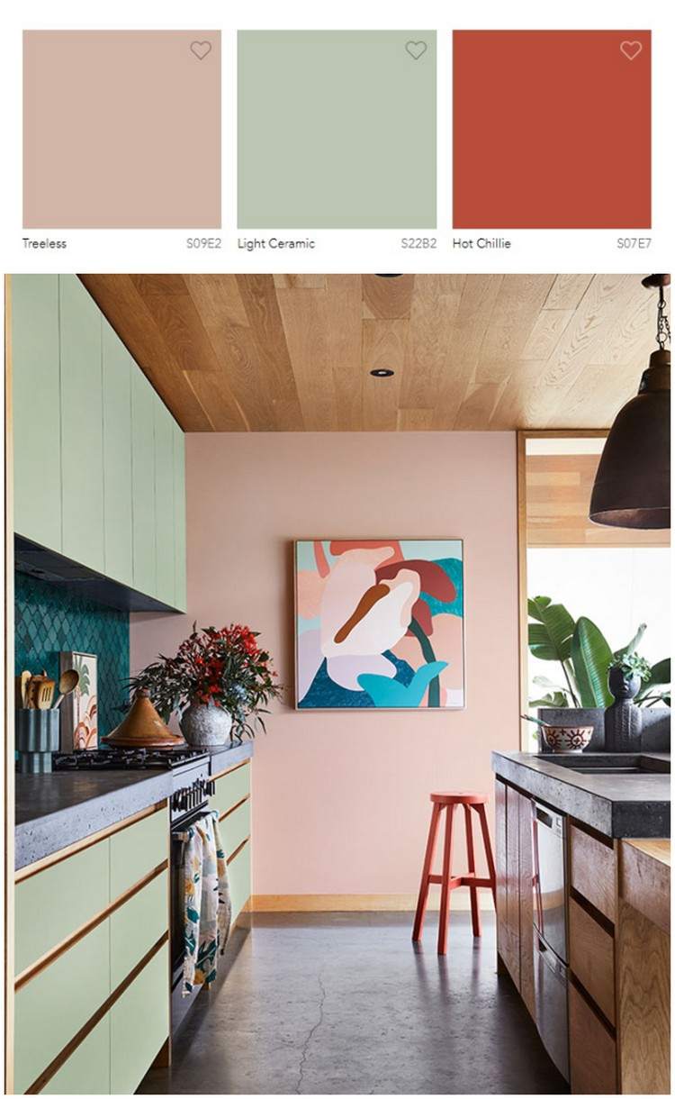 ألوان جدران المطبخ العصرية: الأخضر الفاتح والوردي والأحمر الحار