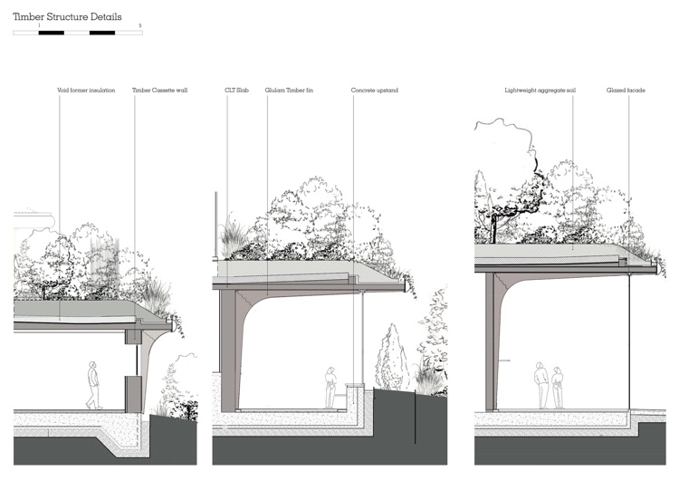 مخطط بناء مع تفاصيل ثلاثة أحجام للمباني مع موقع جانب التل وحديقة على السطح