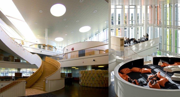 التعلم التفاعلي-الحديث-المدرسة-العمارة-الدنمارك-التعلم-البيئة