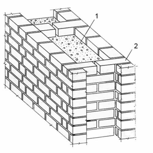 גרסה קלה של בניית הבאר עם קירות רוחביים