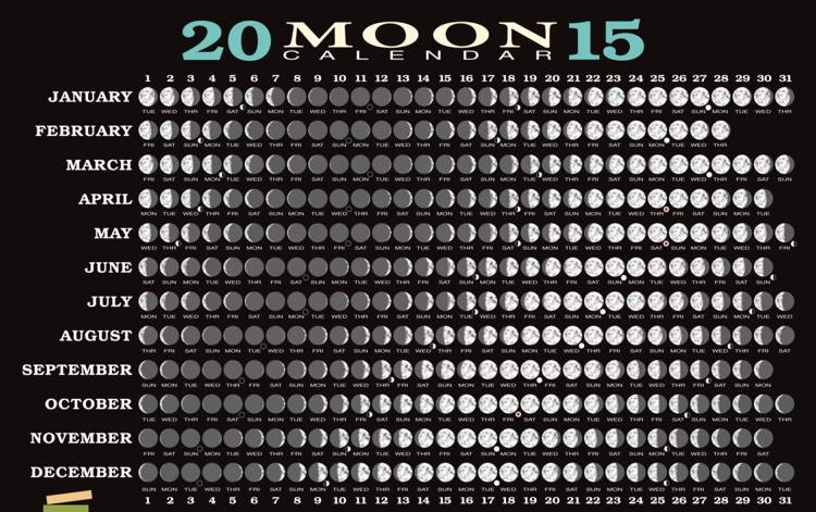التقويم القمري لعام 2015 لقص الشعر