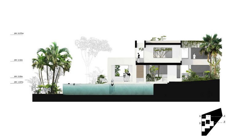 تصميم منزل غير تقليدي قسم هندسة معمارية حمام سباحة