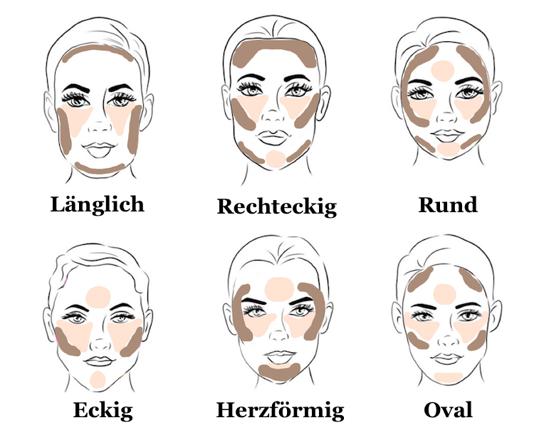 تحديد شكل الوجه بشكل صحيح للمبتدئين بتطبيق الماكياج تحديد شكل مكياج الوجه