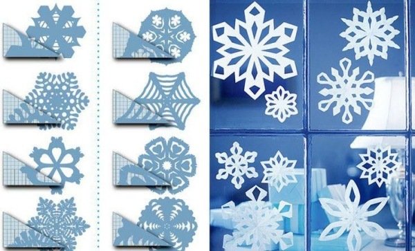 ورقة رقاقات الثلج اليدوية تعليمات عيد الميلاد نافذة الديكور الإستنسل