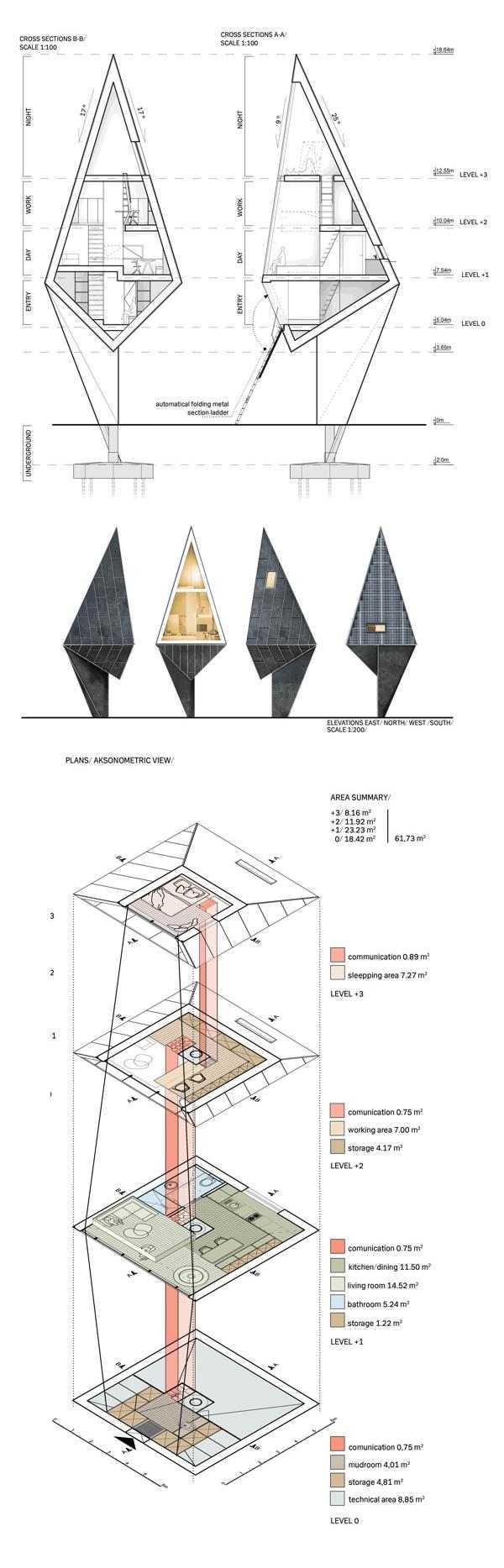 البيت السلبي Konrad-Wójcik مفهوم المشروع التصورات ثلاثية الأبعاد العمارة
